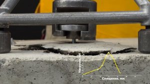 Шуруп по бетону, нагель или химический анкер — что лучше?