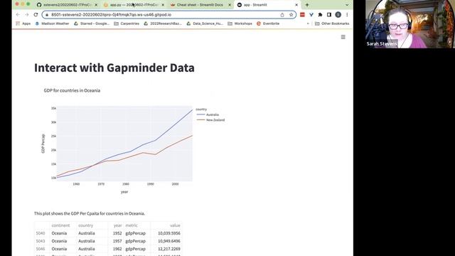 Interactive Data Visualization in Python смотреть онлайн