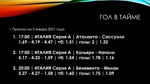 ГОЛ В ТАЙМЕ | Стратегия в ставках на спорт | Прогнозы на 3 января смотреть онлайн
