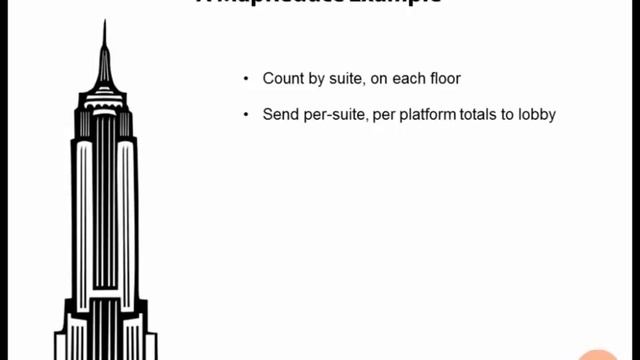 Using MapReduce to Query a NoSQL Database | Pluralsight смотреть онлайн