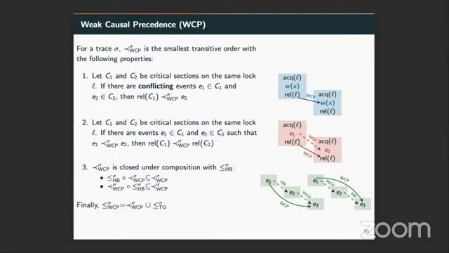 [ASPLOS 2021] Dynamic Data-Race Prediction : Fundamentals, Theory And Practice