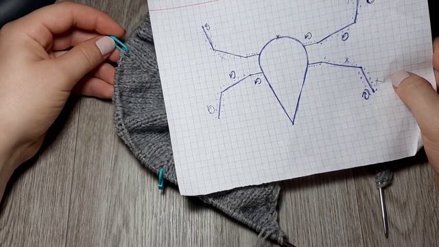 Не глубокий V-образный вырез в реглане-погоне при вязании сверху вниз. Очень подробный мастер-класс смотреть онлайн