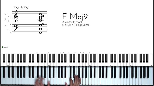 Using 2-5-1 Progressions as Passing Chords | Piano Tutorial смотреть онлайн