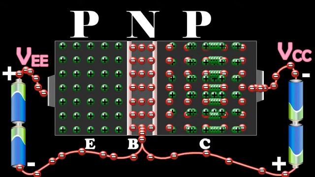 Как работает Pnp-транзистор