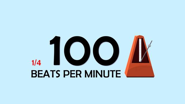 100 BPM 1/4 Metronome смотреть онлайн