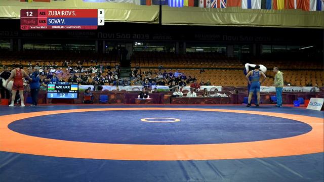 1/2 FS - 92 kg: S. ZUBAIROV (AZE) v. V. SOVA (UKR) смотреть онлайн