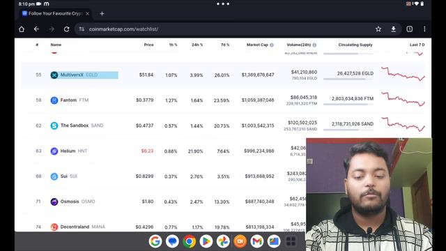 Top 38 Alt Coins You Should Buy For Next Bull Season 2025 || Best Crypto For Next Bull Season #btc смотреть онлайн