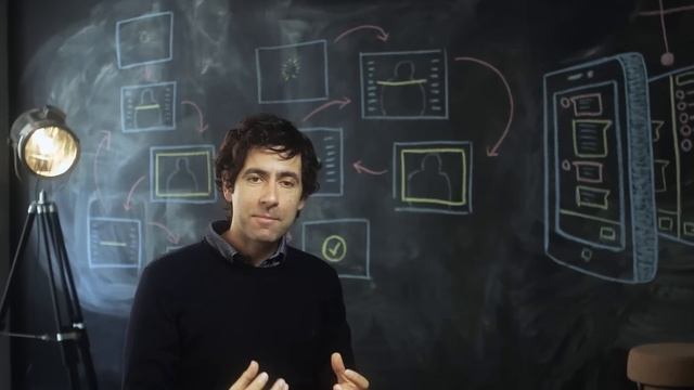 Управление Google Glass силой мысли смотреть онлайн