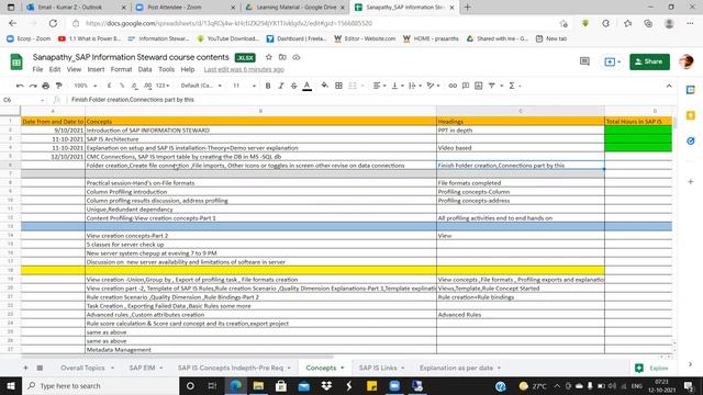 Video 3-SAP Information Steward -SAP CMC connection creation, MS-SQL DB creation смотреть онлайн