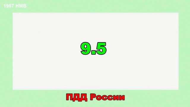РАСПОЛОЖЕНИЕ ТРАНСПОРТНЫХ СРЕДСТВ НА ПРОЕЗЖЕЙ ЧАСТИ смотреть онлайн