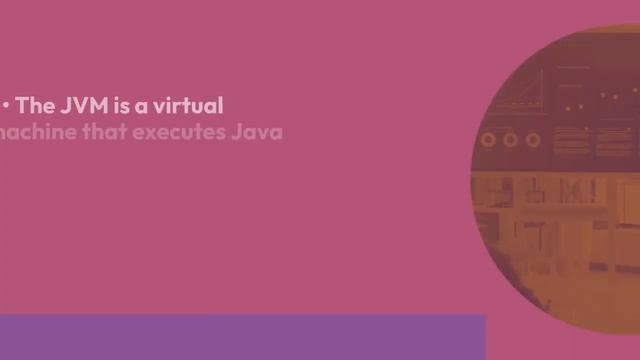 JRE, JDK and JVM in Java смотреть онлайн