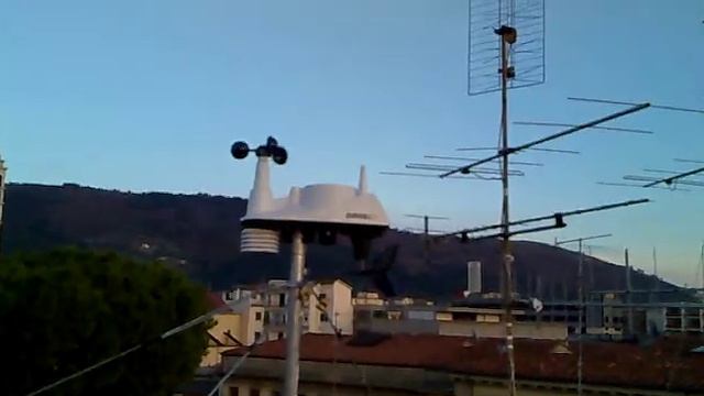 davis vantage vue смотреть онлайн