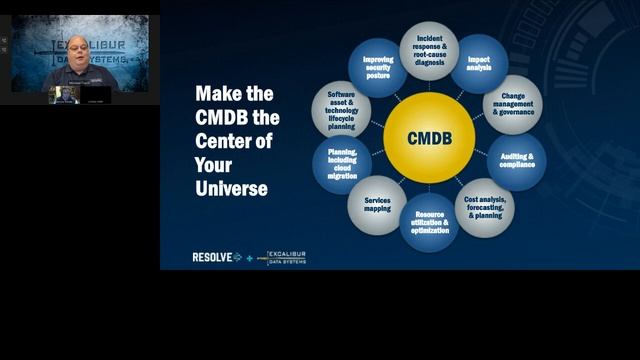End Your CMDB Saga with AIOps + Automation смотреть онлайн