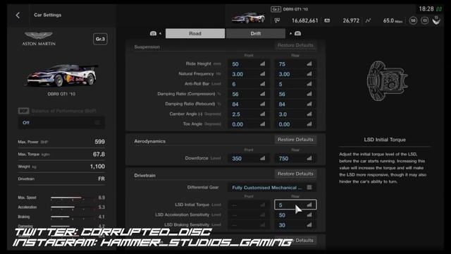 GT SPORT - [Gr3] Aston Martin DBR9 GT1 CIRCUIT Setup! смотреть онлайн