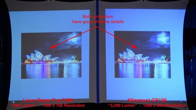 Projector Comparison: Laser Beam Pro C200 vs GP100 budget projector (Side by Side Review) смотреть онлайн
