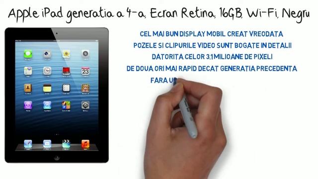 Apple iPad generatia a 4 a, Ecran Retina, 16GB, Wi Fi смотреть онлайн
