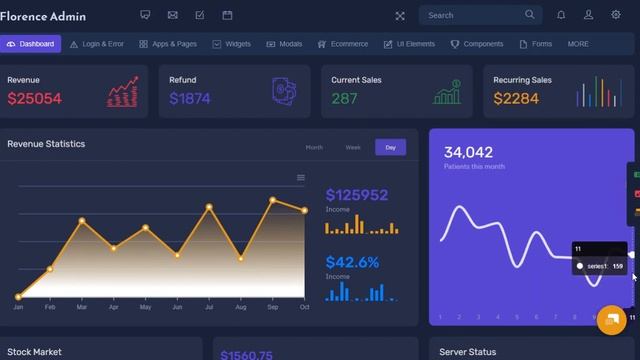 Florence Admin - Bootstrap Admin Panel And Creative Dashboard Design смотреть онлайн
