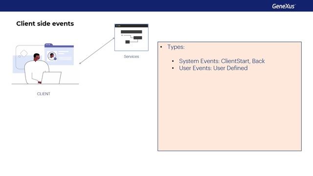 Events in a Panel смотреть онлайн
