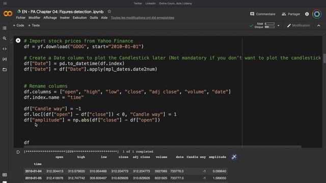 Algorithmic trading strategy using Price action on Python смотреть онлайн