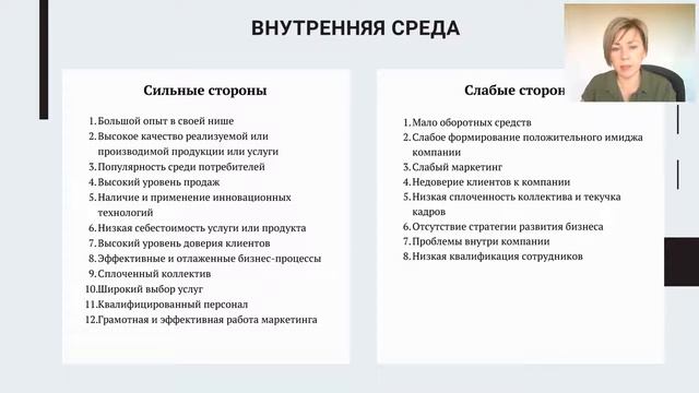 SWOT анализ смотреть онлайн