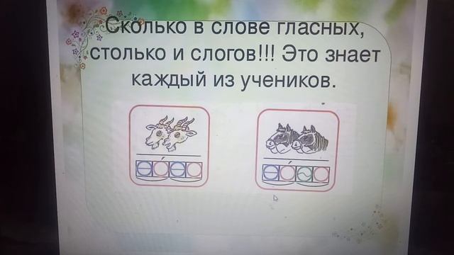 Урок по русскому языку 1 класс "слоги" смотреть онлайн