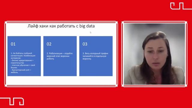 Елена Фирсанова. B2B маркетинг для мебельных компаний - как развивать дилеров и франчайзи. смотреть онлайн