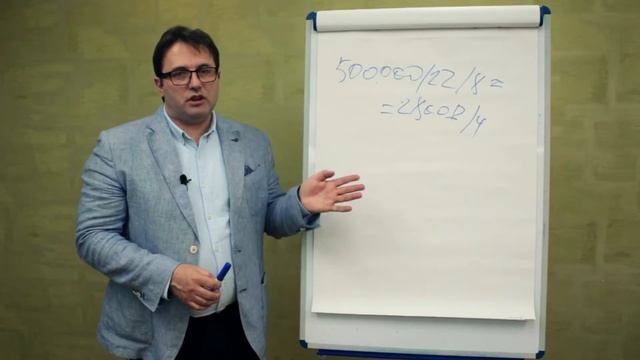 Мастерство и Талантливое Творение