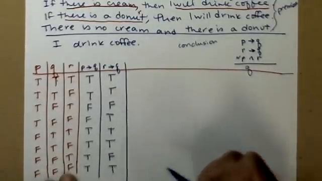 Truth Table to determine if an argument is valid смотреть онлайн