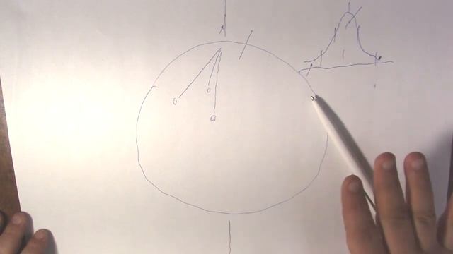 ДЛR#1065. Гауссова кривая Великой империи смотреть онлайн