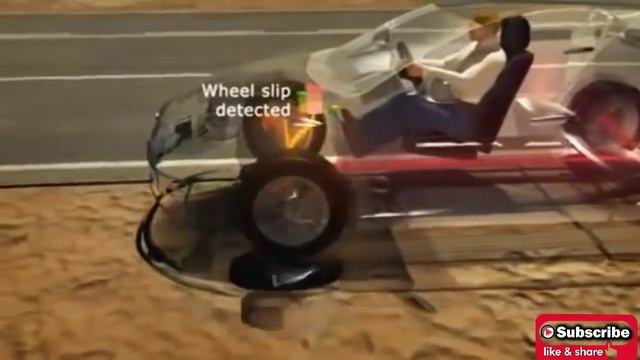 Traction Control System (TCS) How does a traction control system work? смотреть онлайн