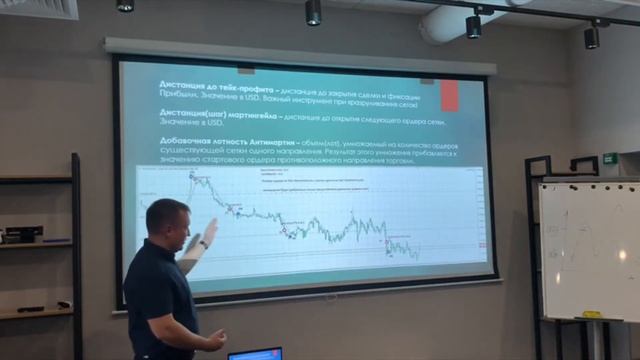 Python Invest - Полная презентация 12.02.22. смотреть онлайн