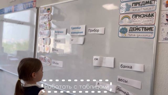 1 класс. Чему научились за год? смотреть онлайн