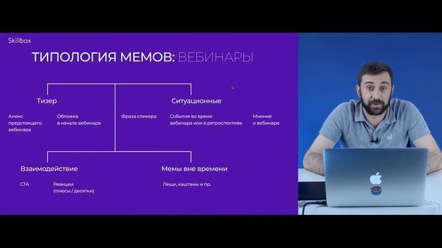 10 2 Что такое мем смотреть онлайн