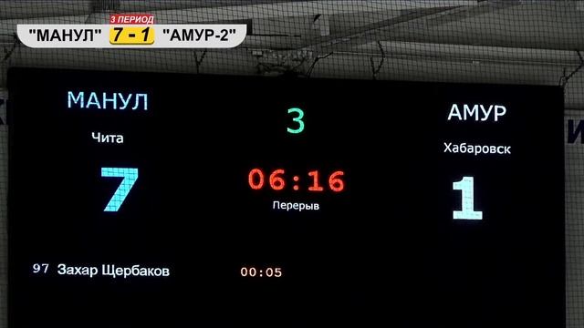 "Манул-10" (Чита) - "Амур-10 (2)" (Хабаровск). 2 и 3 период смотреть онлайн
