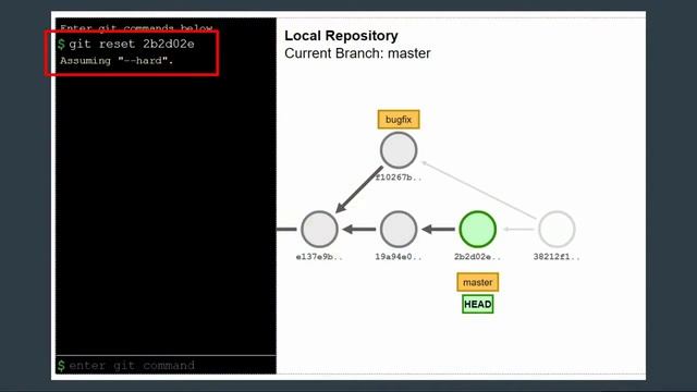 Borek Bernard: Git in 10 Minutes смотреть онлайн