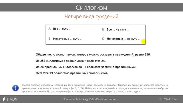 Классическая логика. Элементы математической логики.