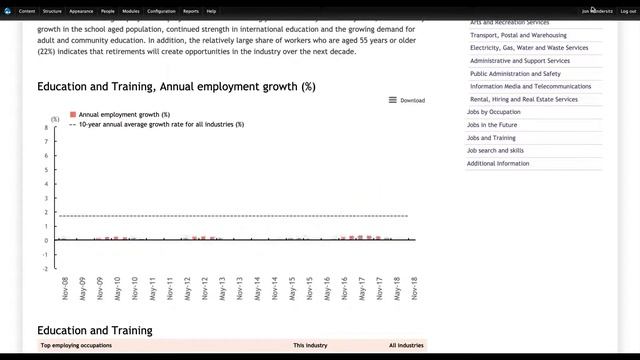 highcharts chart multiple loading смотреть онлайн
