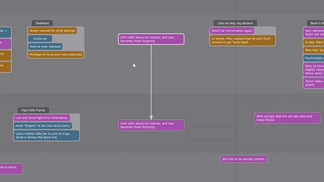 Cause And Effect: Causality Story Sequencer 2.0 смотреть онлайн