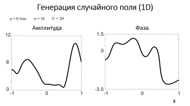 #239 Mikhail Kirilenko Modeling the propagation of Laguerre-Gaussian modes through a random medium смотреть онлайн