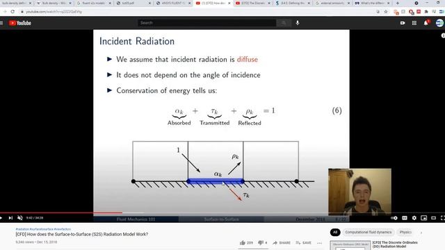 S2S Radiation Model Fluent смотреть онлайн