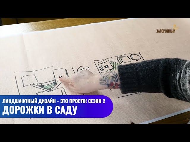 Дорожки в саду // Ландшафтный дизайн - это просто! Сезон 2 смотреть онлайн