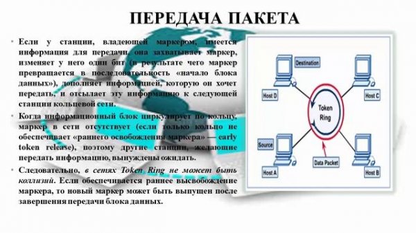Видео урок: Технология Token Ring.