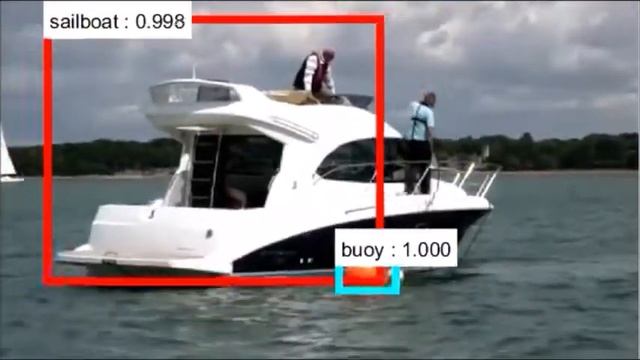 Recognising sailboat and buoy using Faster R-CNN смотреть онлайн