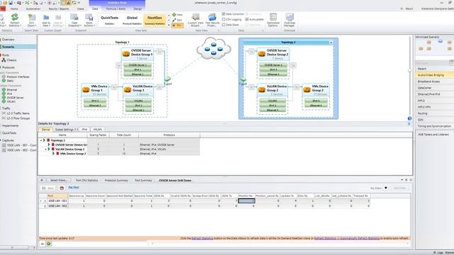 2016 RT1 TOI IxNetwork OVSDB demo смотреть онлайн