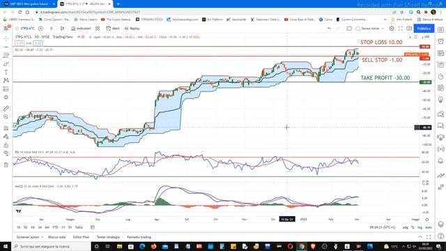 Mister Trader: Stocks, Options, Commodity Spread - Sell Stop su uno Spread tra PG e CL смотреть онлайн