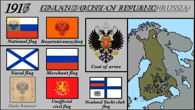 Finland History With Map And Flags