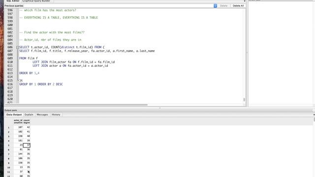 SQL For Actors with the Most Films смотреть онлайн
