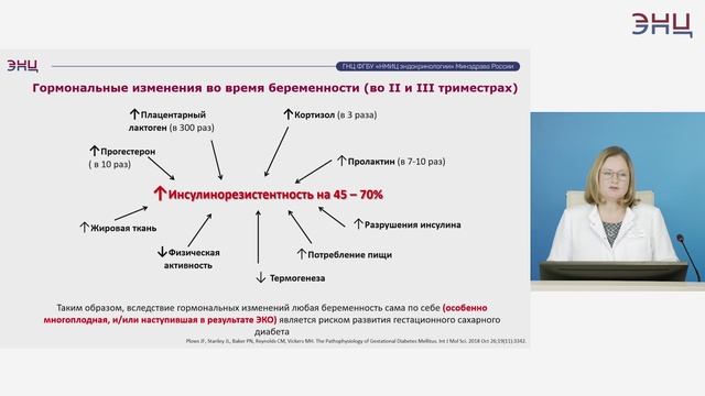 Беременность, что нужно знать смотреть онлайн