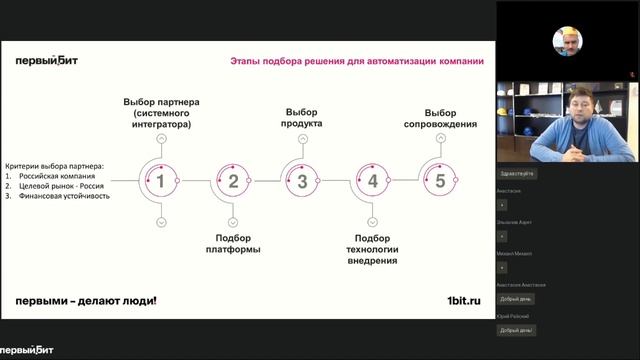 Российское ПО в строительстве. Обзор отраслевых решений и сервисов | Запись вебинара смотреть онлайн
