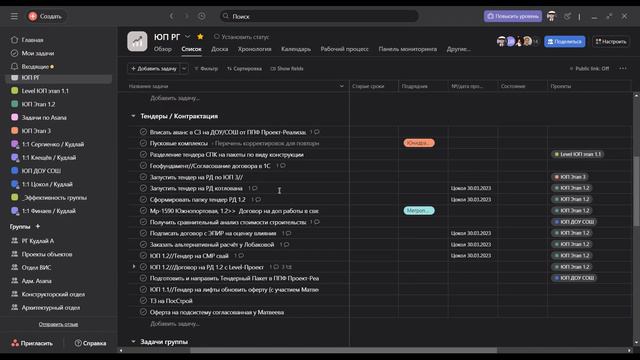 Asana для рабочей группы девелопмент смотреть онлайн